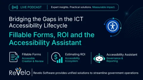 Banner promoting a live podcast titled "Bridging the Gaps in the ICT Accessibility Lifecycle: Fillable Forms, ROI and the Accessibility Assistant," featuring topics on accessible fillable forms, accessibility return on investment, and the Accessibility Assistant, with Revelo Software branding.